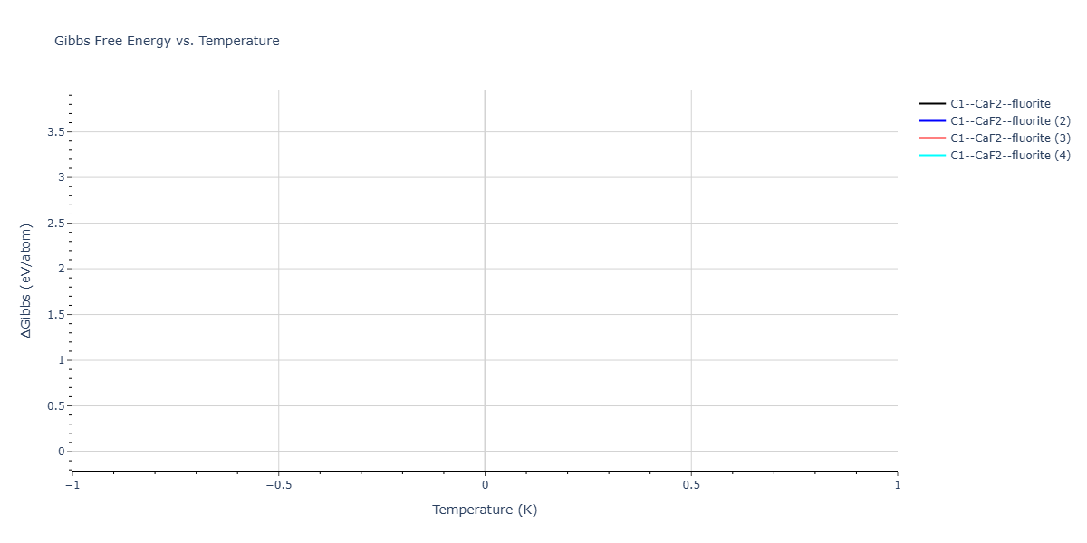 2025--Oliveira-D-S--Ga-P--LAMMPS--ipr1/mdthermo.GaP2.G