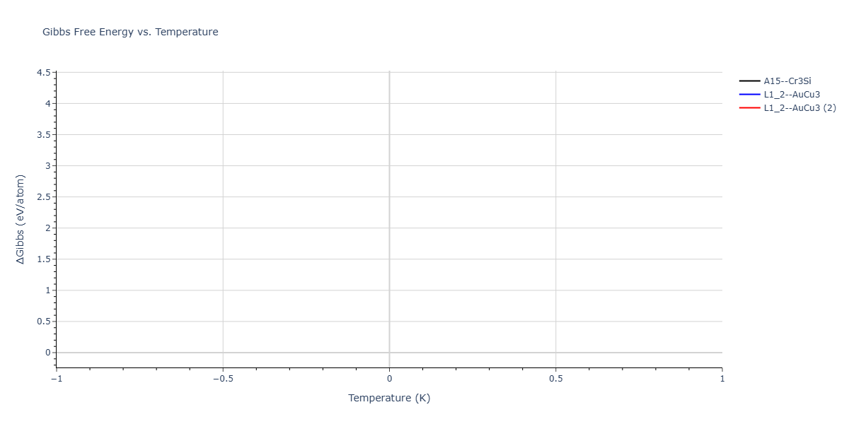2025--Oliveira-D-S--Ga-P--LAMMPS--ipr1/mdthermo.GaP3.G