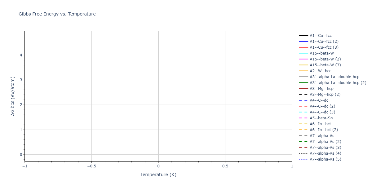 2025--Oliveira-D-S--Ga-P--LAMMPS--ipr1/mdthermo.P.G