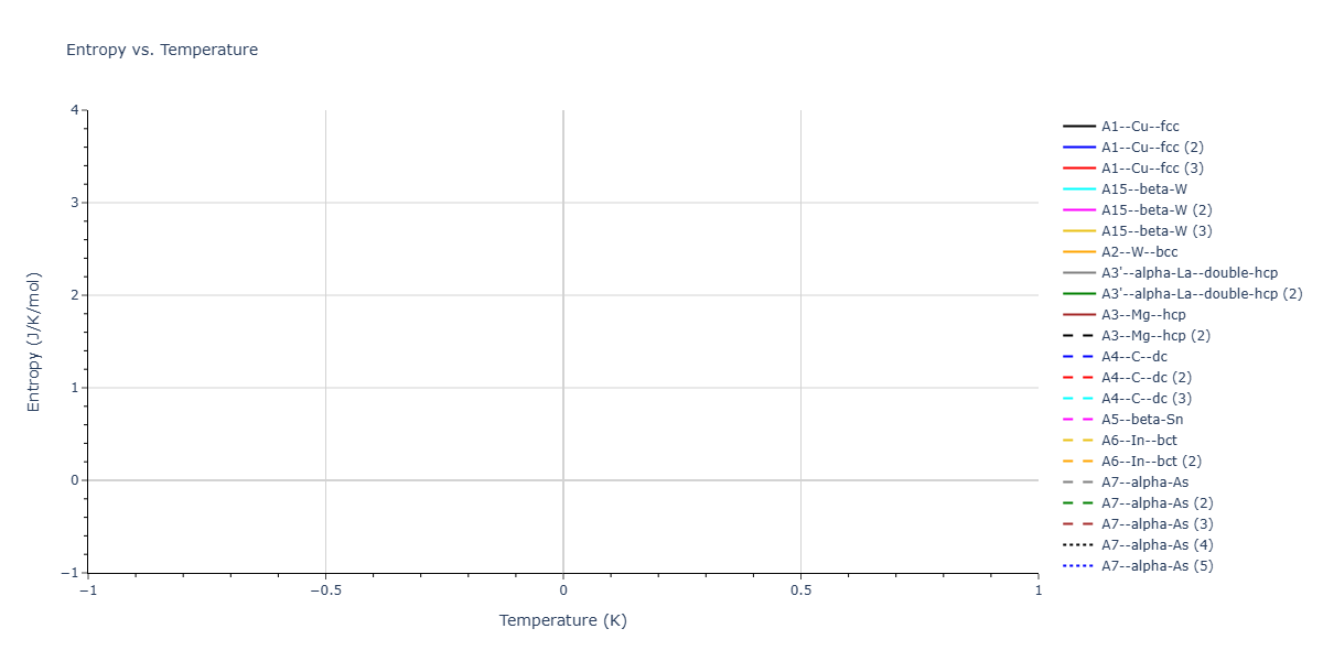 2025--Oliveira-D-S--Ga-P--LAMMPS--ipr1/mdthermo.P.S