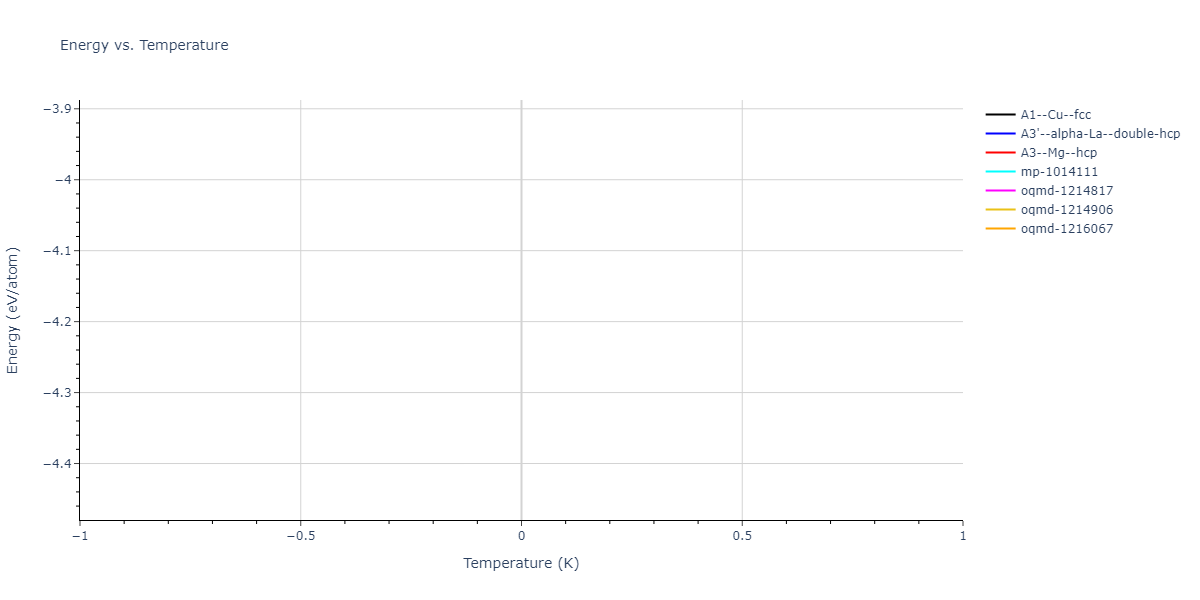 2025--Ostovari-Moghaddam-A--Zr-Ni--LAMMPS--ipr1/mdthermo.Ni.U