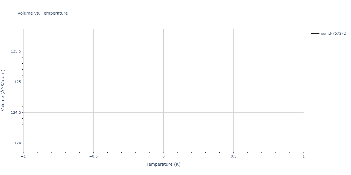 2025--Ostovari-Moghaddam-A--Zr-Ni--LAMMPS--ipr1/mdthermo.NiZr5.V