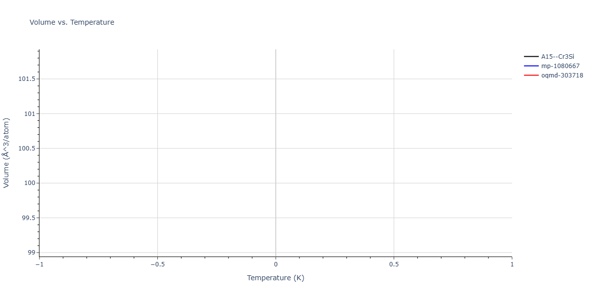 2025--Sharifi-H--Co-Al-Mn--LAMMPS--ipr1/mdthermo.AlCo3.V