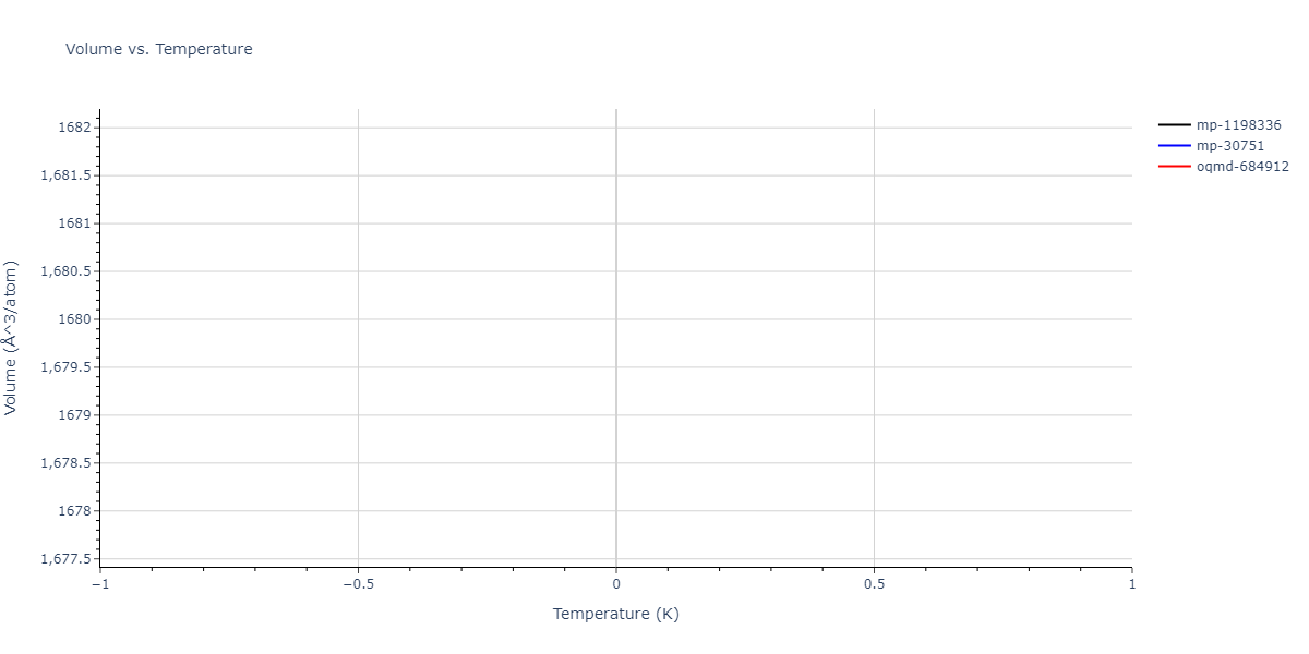 2025--Sharifi-H--Co-Ti-Al--LAMMPS--ipr1/mdthermo.Al13Co4.V