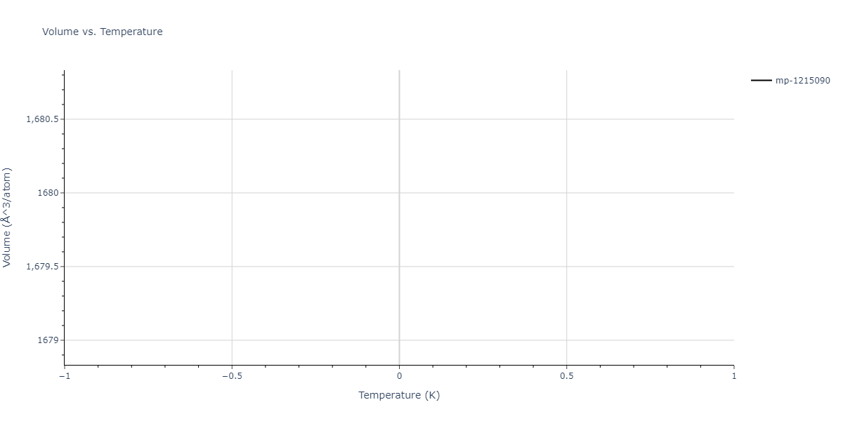 2025--Sharifi-H--Co-Ti-Al--LAMMPS--ipr1/mdthermo.Al19Co6.V