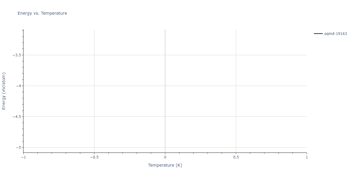 2025--Sharifi-H--Co-Ti-Al--LAMMPS--ipr1/mdthermo.Al5Co2.U