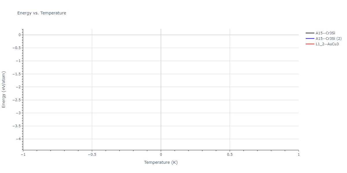 2025--Sharifi-H--Co-Ti-Mn--LAMMPS--ipr1/mdthermo.Co3Mn.U