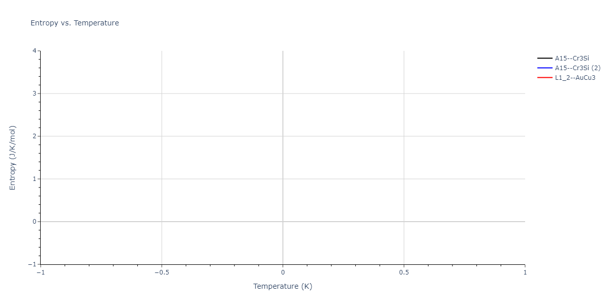 2025--Sharifi-H--Co-Ti-Mn--LAMMPS--ipr1/mdthermo.Co3Ti.S
