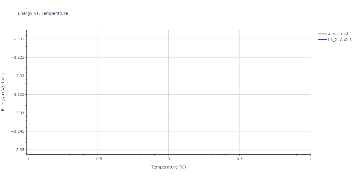 2025--Sharifi-H--Co-Ti-Mn--LAMMPS--ipr1/mdthermo.CoMn3.U
