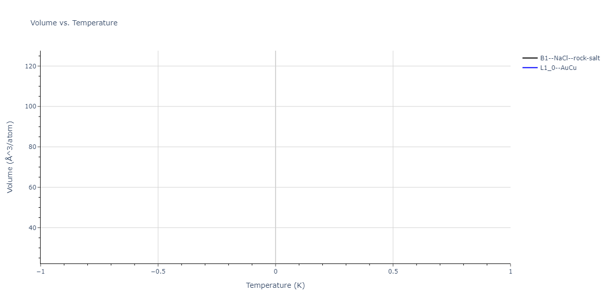 2025--Sharifi-H--Co-Ti-Mn--LAMMPS--ipr1/mdthermo.CoTi.V