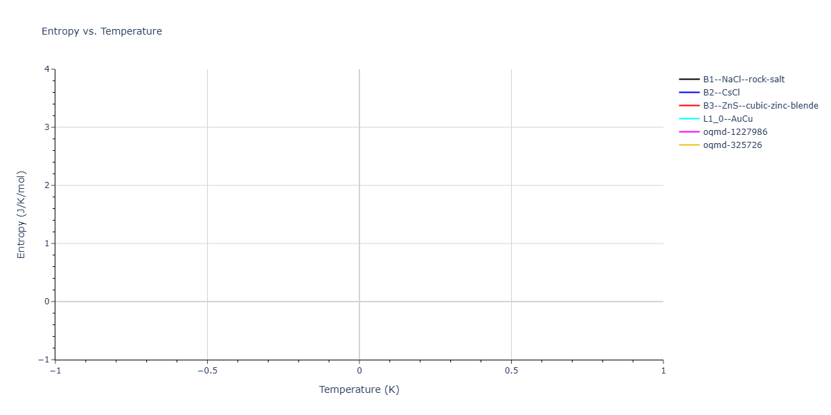 2025--Sharifi-H--Cr-Al-Fe--LAMMPS--ipr1/mdthermo.AlFe.S