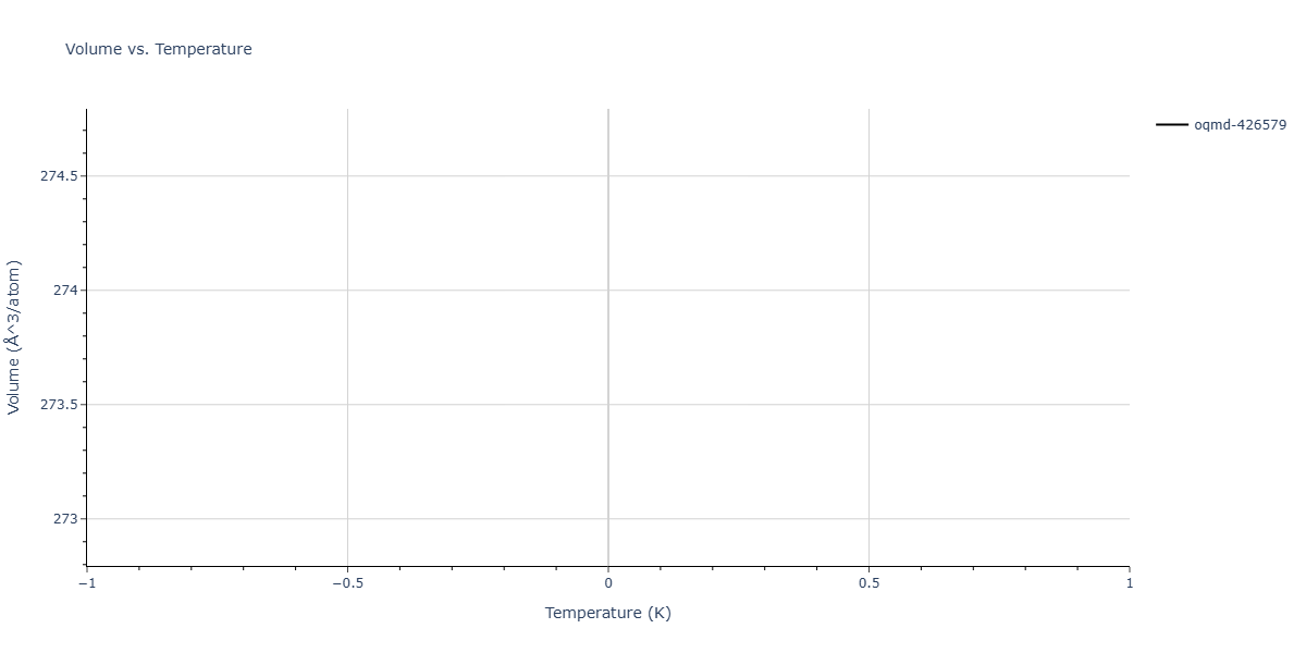 2025--Sharifi-H--Cr-Al-Fe--LAMMPS--ipr1/mdthermo.Cr2Fe3.V