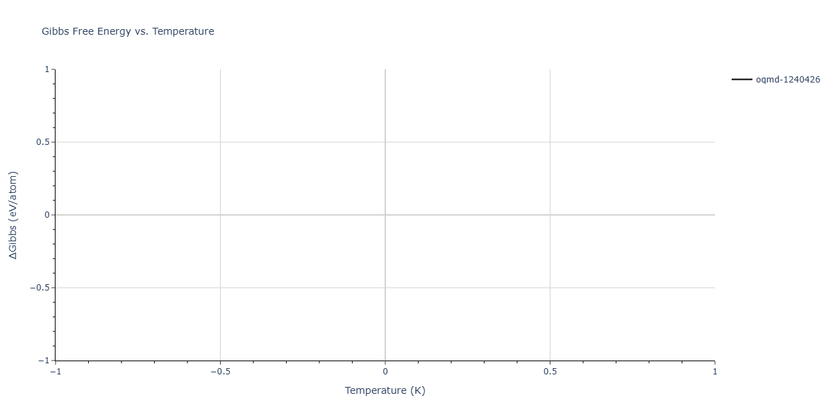 2025--Sharifi-H--Cr-Al-Fe--LAMMPS--ipr1/mdthermo.CrFe2.G