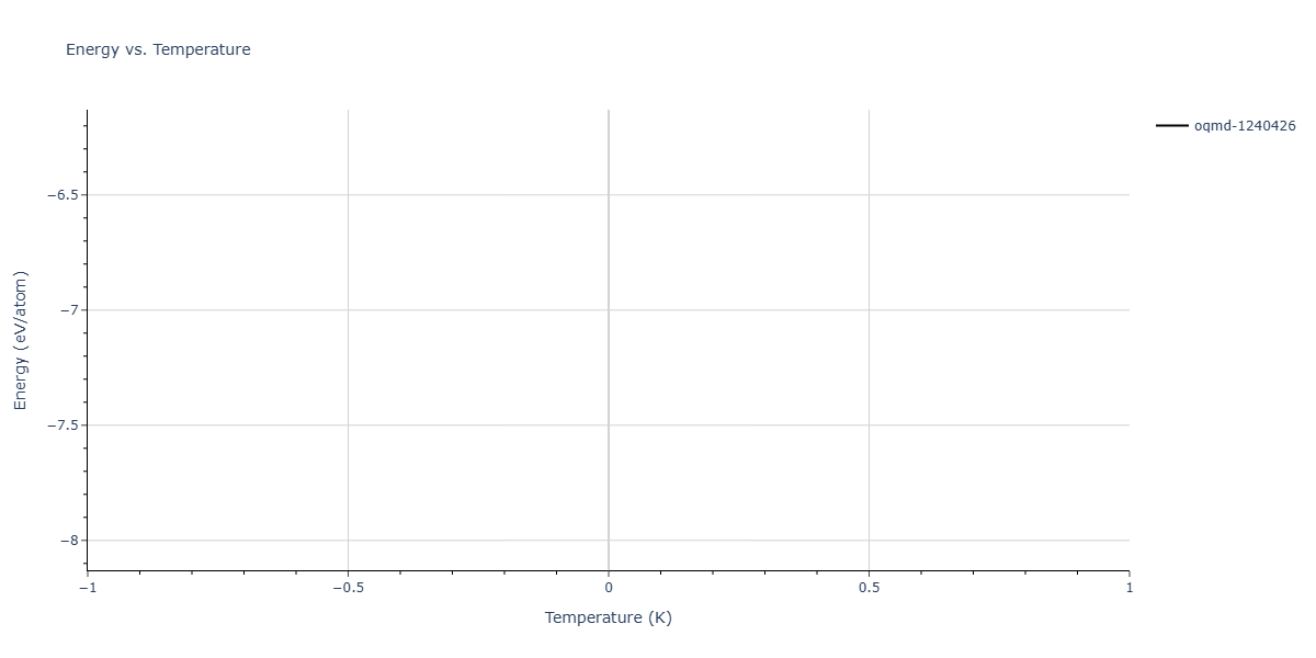 2025--Sharifi-H--Cr-Al-Fe--LAMMPS--ipr1/mdthermo.CrFe2.U