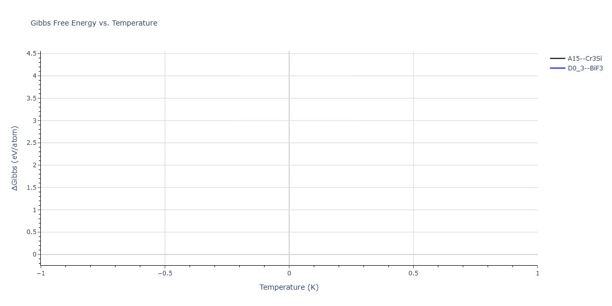 2025--Sharifi-H--Cr-Al-Fe--LAMMPS--ipr1/mdthermo.CrFe3.G