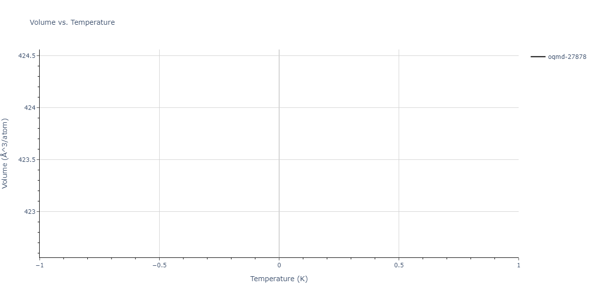 2025--Sharifi-H--Cr-Al-Mn--LAMMPS--ipr1/mdthermo.Al12Mn.V