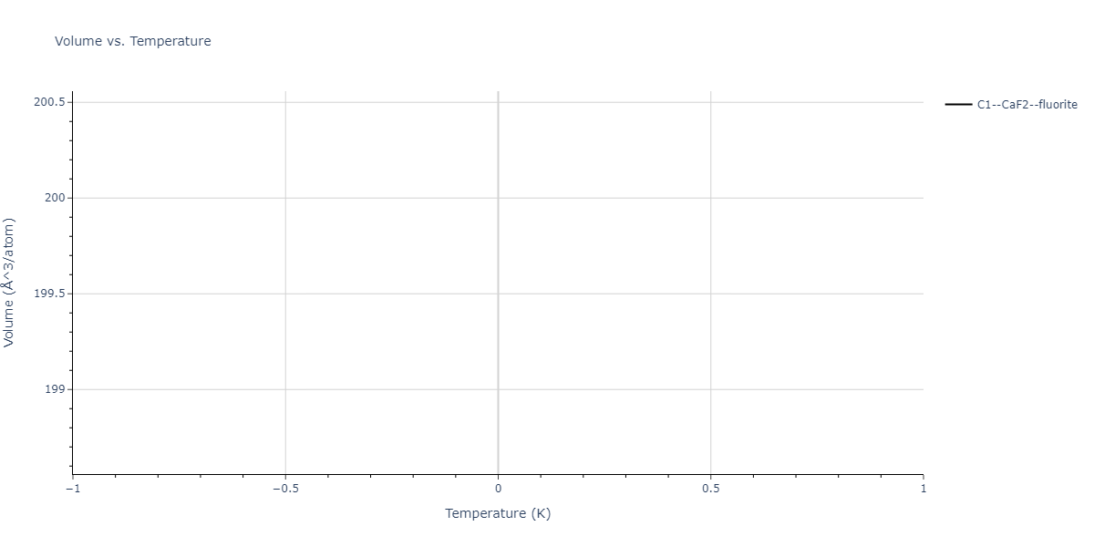 2025--Sharifi-H--Cr-Al-Mn--LAMMPS--ipr1/mdthermo.AlCr2.V