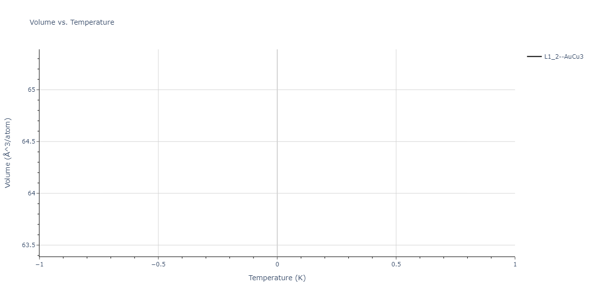 2025--Sharifi-H--Cr-Al--LAMMPS--ipr1/mdthermo.Al3Cr.V