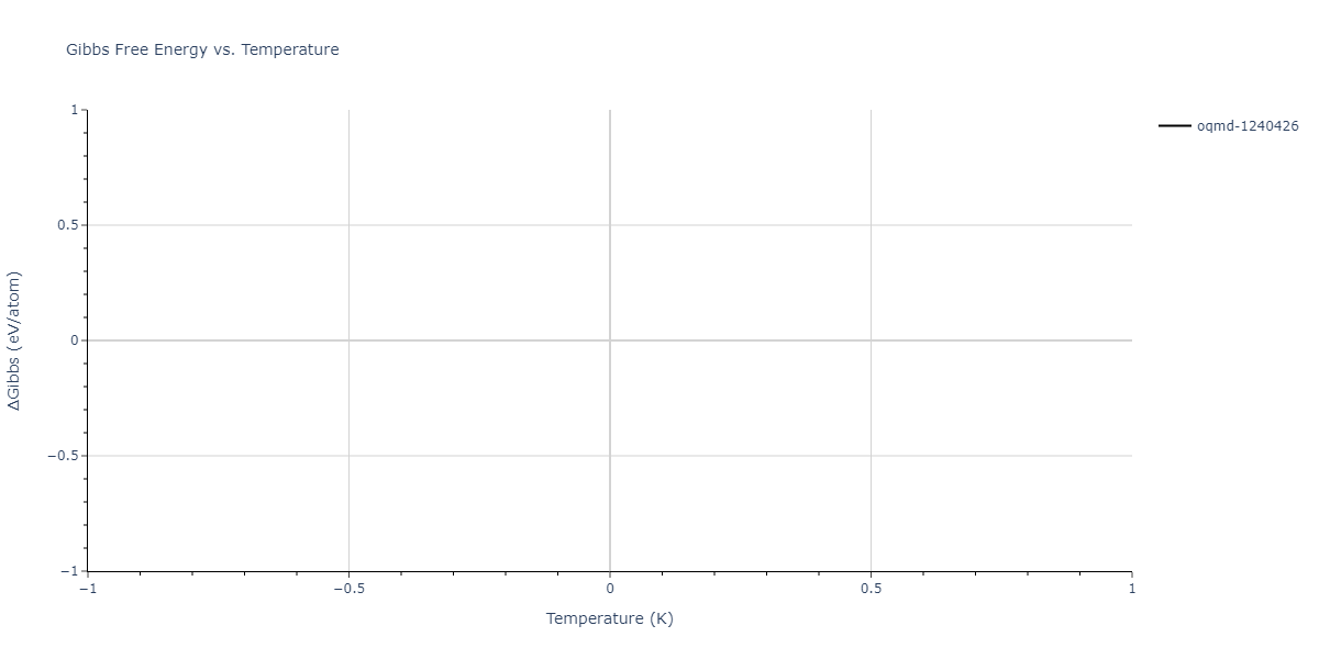 2025--Sharifi-H--Cr-Fe--LAMMPS--ipr1/mdthermo.CrFe2.G