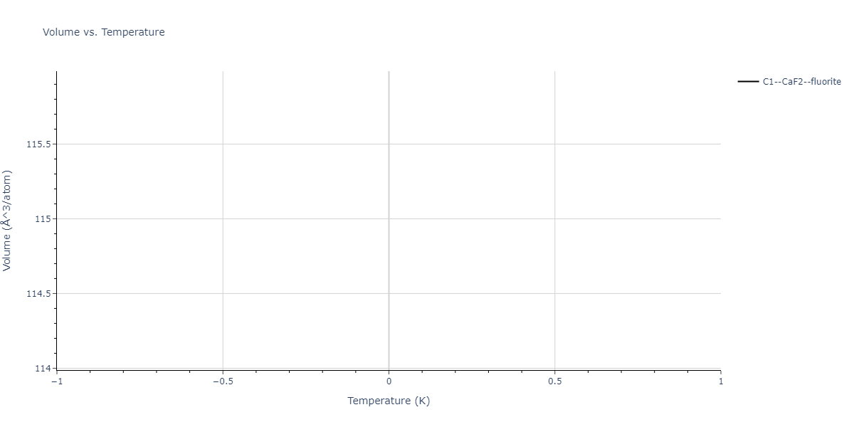 2025--Sharifi-H--Cr-Ni-Co--LAMMPS--ipr1/mdthermo.Co2Cr.V