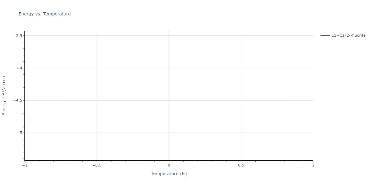 2025--Sharifi-H--Cr-Ni-Co--LAMMPS--ipr1/mdthermo.Co2Ni.U