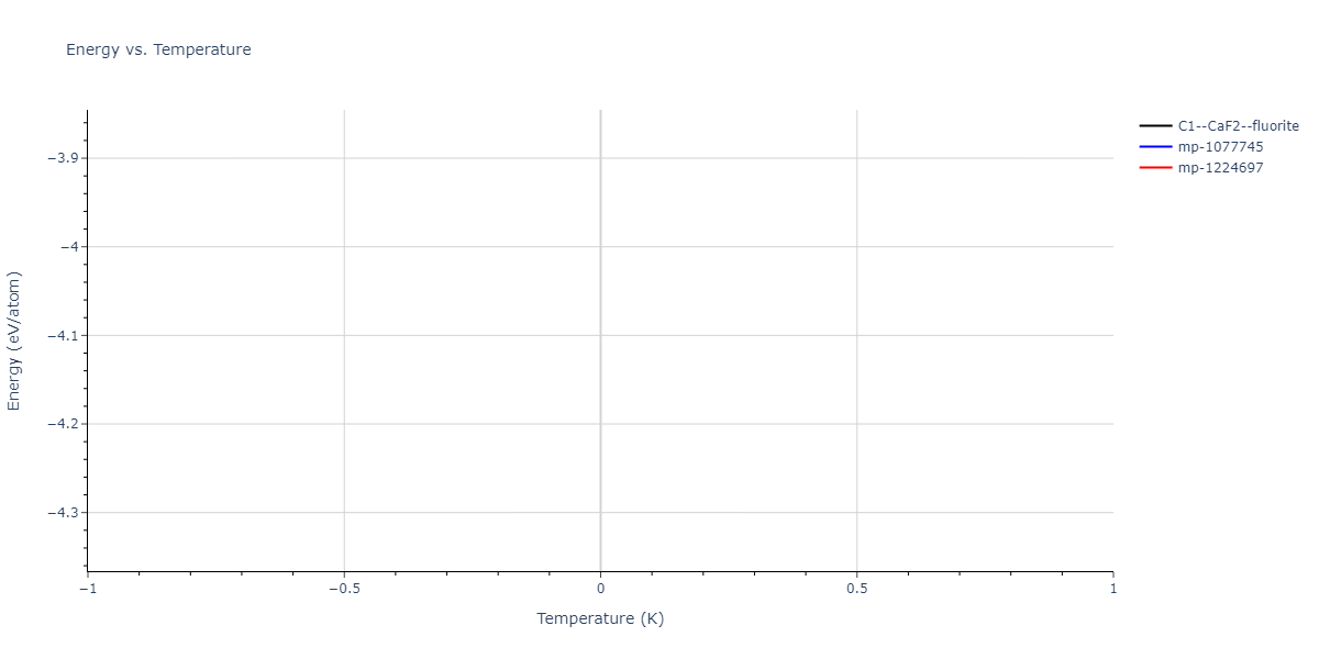2025--Sharifi-H--Cr-Ni-Fe--LAMMPS--ipr1/mdthermo.Fe2Ni.U