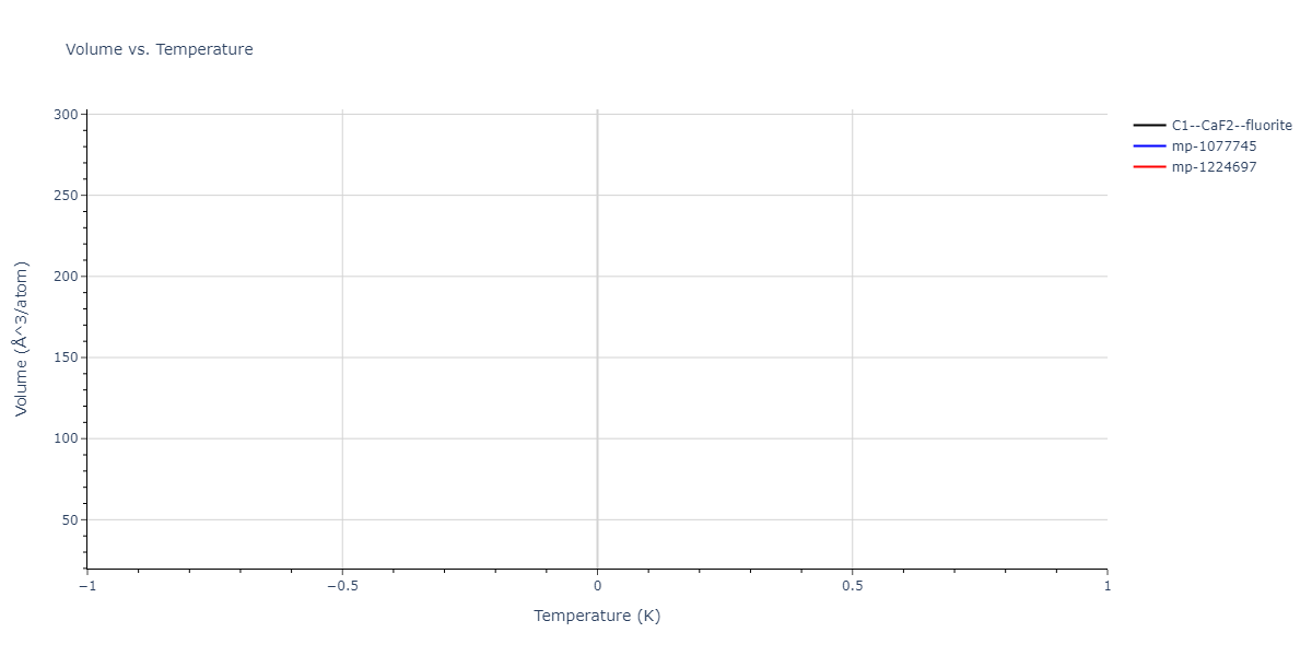 2025--Sharifi-H--Cr-Ni-Fe--LAMMPS--ipr1/mdthermo.Fe2Ni.V