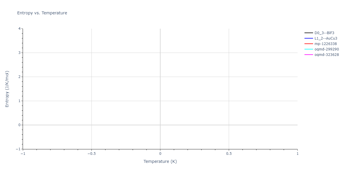 2025--Sharifi-H--Cr-Ni--LAMMPS--ipr1/mdthermo.CrNi3.S