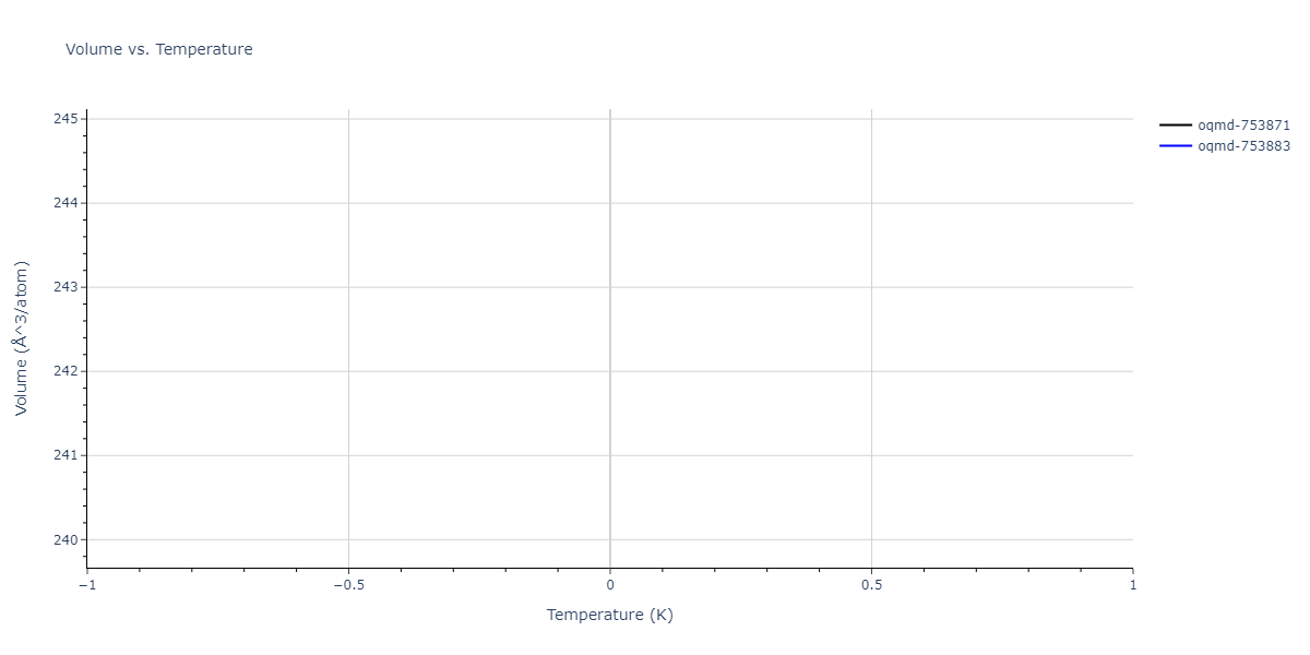 2025--Sharifi-H--Cr-Ti-Al--LAMMPS--ipr1/mdthermo.Al3Ti4.V