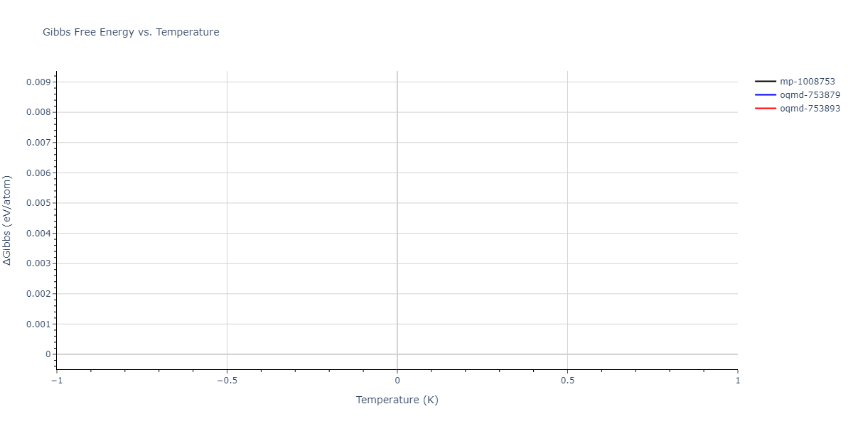 2025--Sharifi-H--Cr-Ti-Al--LAMMPS--ipr1/mdthermo.AlTi2.G