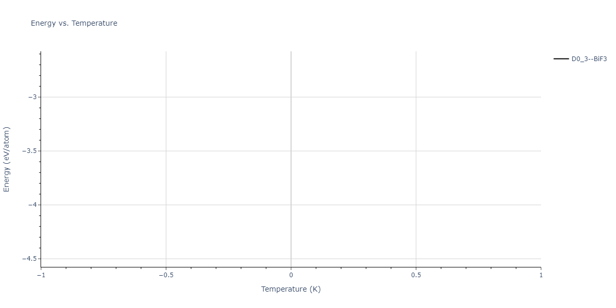 2025--Sharifi-H--Cr-Ti-Mn--LAMMPS--ipr1/mdthermo.Mn3Ti.U