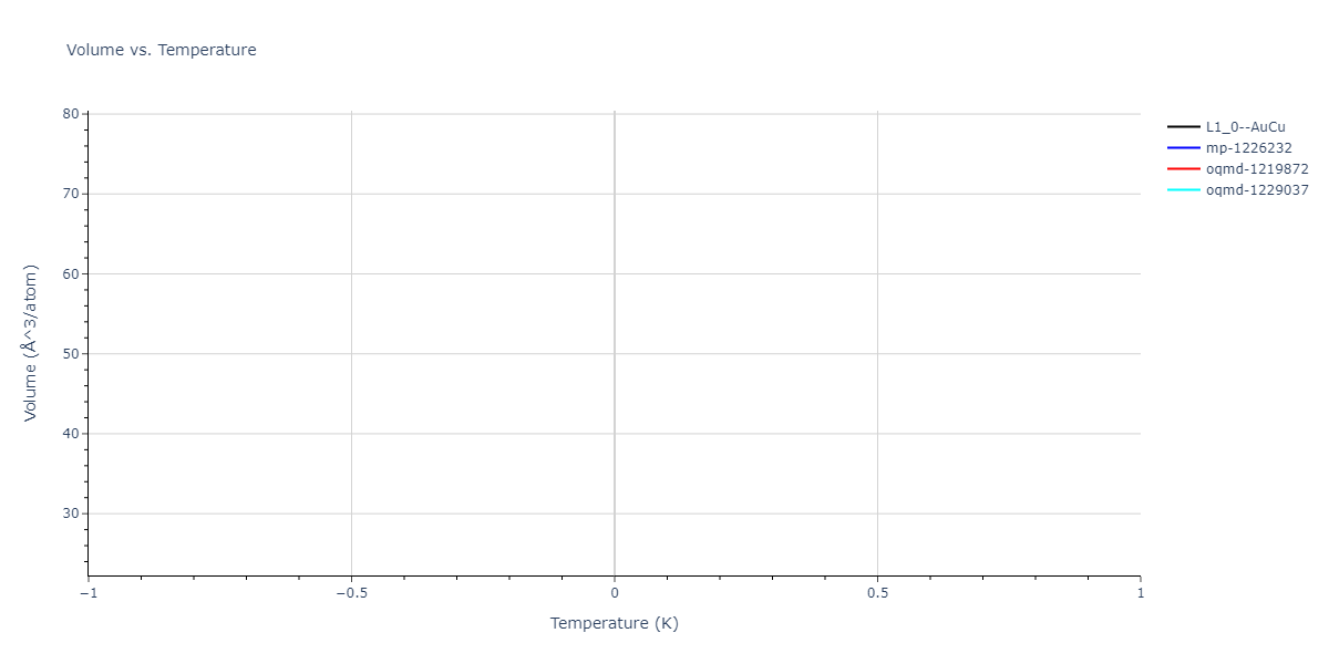 2025--Sharifi-H--Cr-Ti-Ni--LAMMPS--ipr1/mdthermo.CrNi.V