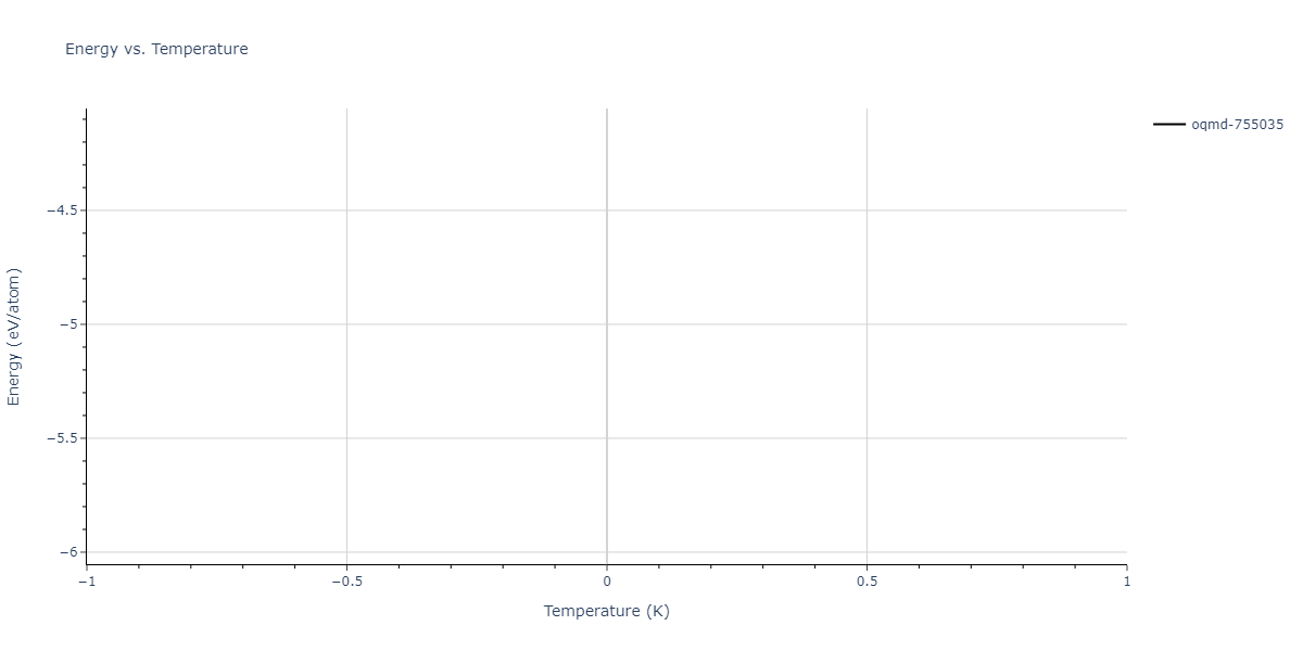 2025--Sharifi-H--Cr-Ti-Ni--LAMMPS--ipr1/mdthermo.Ni3Ti4.U