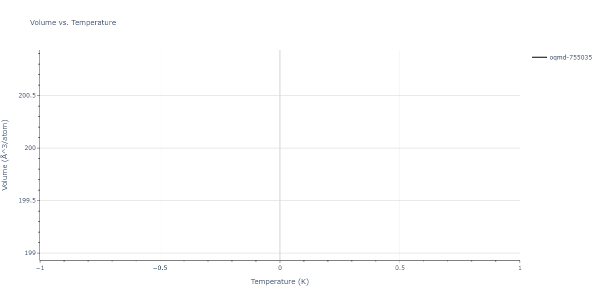 2025--Sharifi-H--Cr-Ti-Ni--LAMMPS--ipr1/mdthermo.Ni3Ti4.V