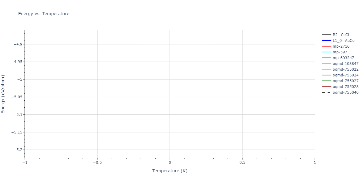 2025--Sharifi-H--Cr-Ti-Ni--LAMMPS--ipr1/mdthermo.NiTi.U