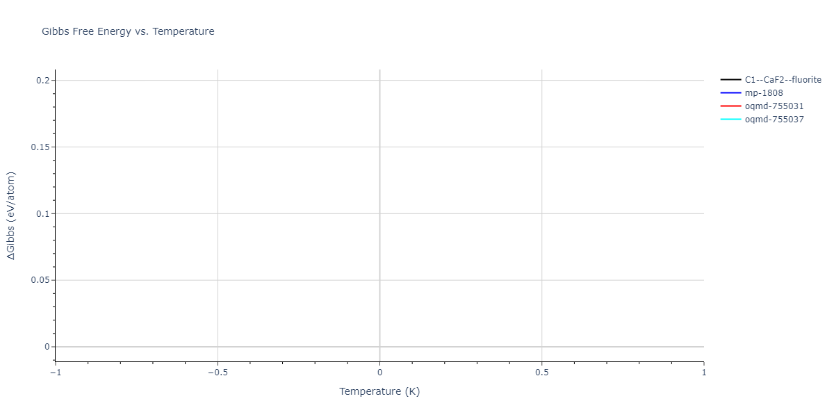 2025--Sharifi-H--Cr-Ti-Ni--LAMMPS--ipr1/mdthermo.NiTi2.G