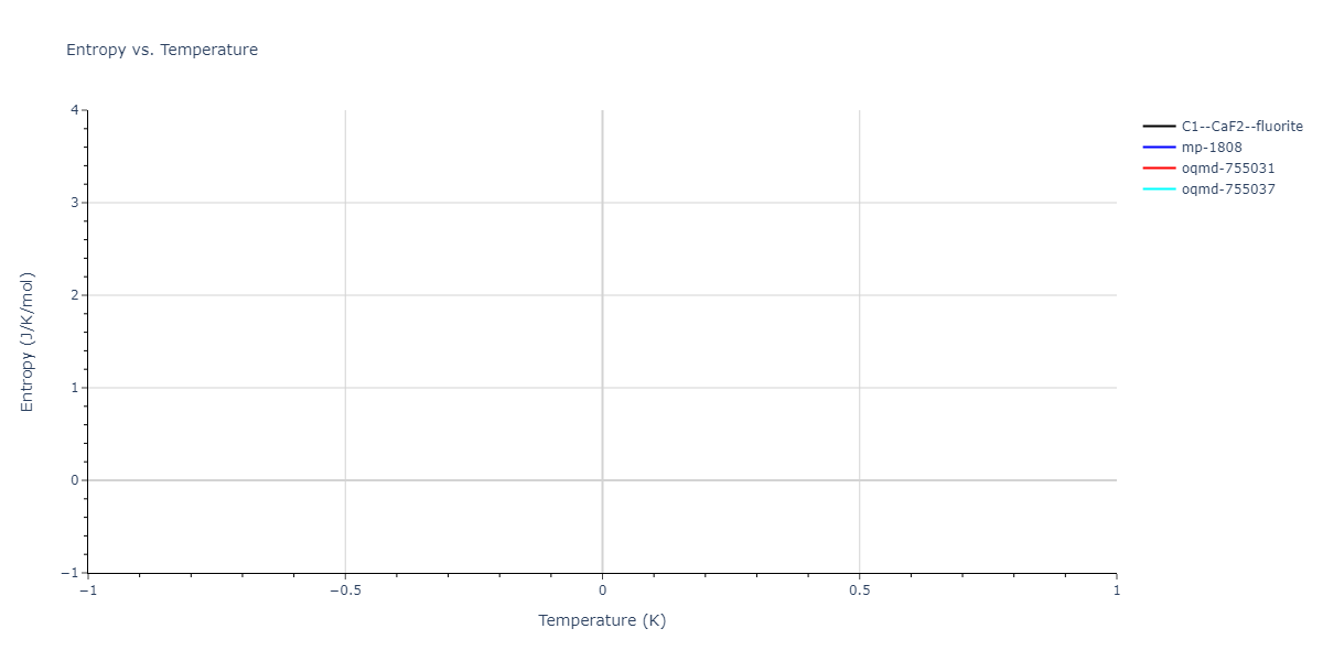 2025--Sharifi-H--Cr-Ti-Ni--LAMMPS--ipr1/mdthermo.NiTi2.S