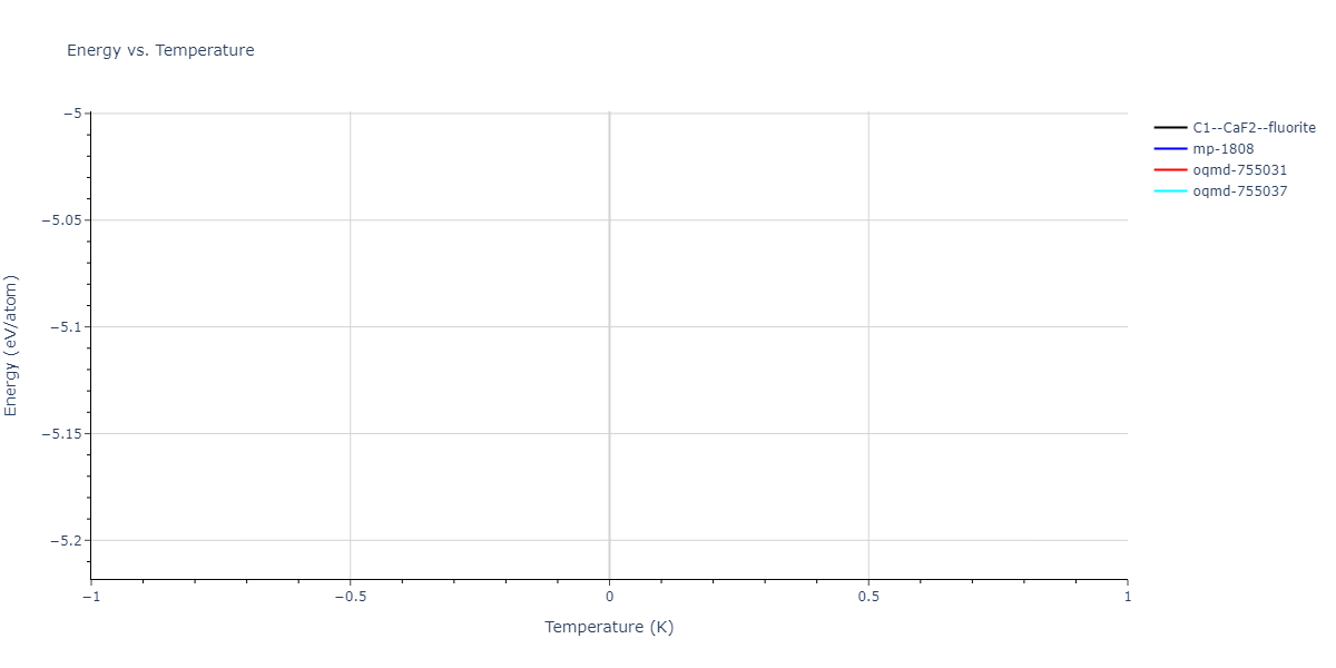 2025--Sharifi-H--Cr-Ti-Ni--LAMMPS--ipr1/mdthermo.NiTi2.U