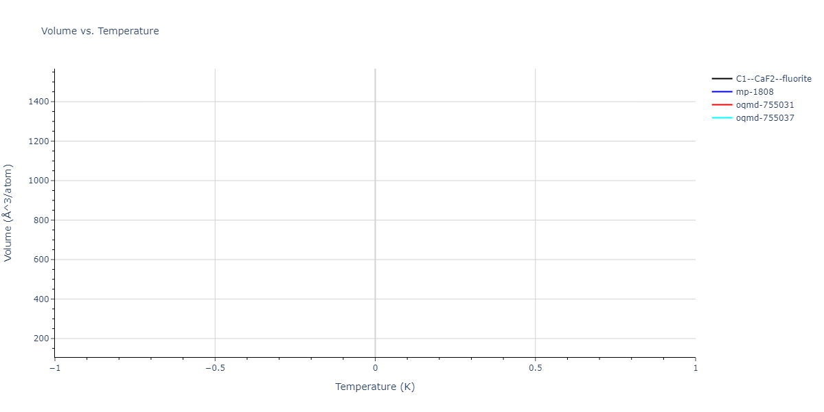 2025--Sharifi-H--Cr-Ti-Ni--LAMMPS--ipr1/mdthermo.NiTi2.V