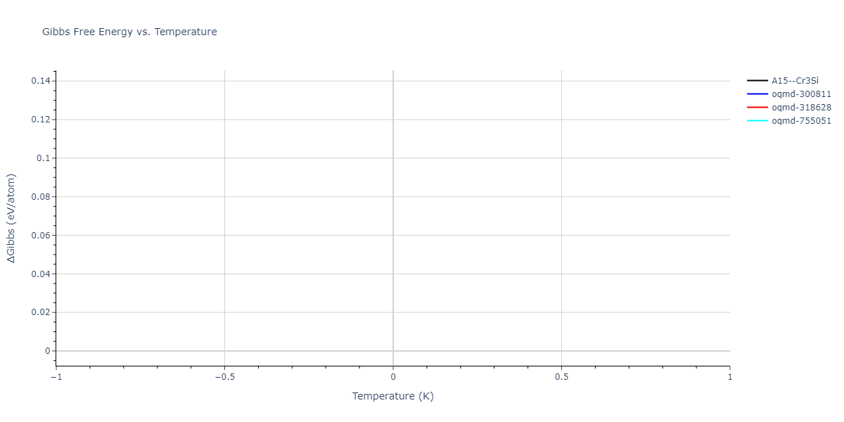 2025--Sharifi-H--Cr-Ti-Ni--LAMMPS--ipr1/mdthermo.NiTi3.G