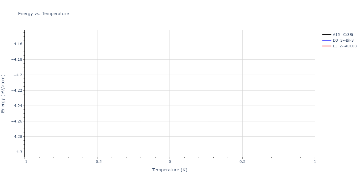 2025--Sharifi-H--Cr-Ti--LAMMPS--ipr1/mdthermo.Cr3Ti.U