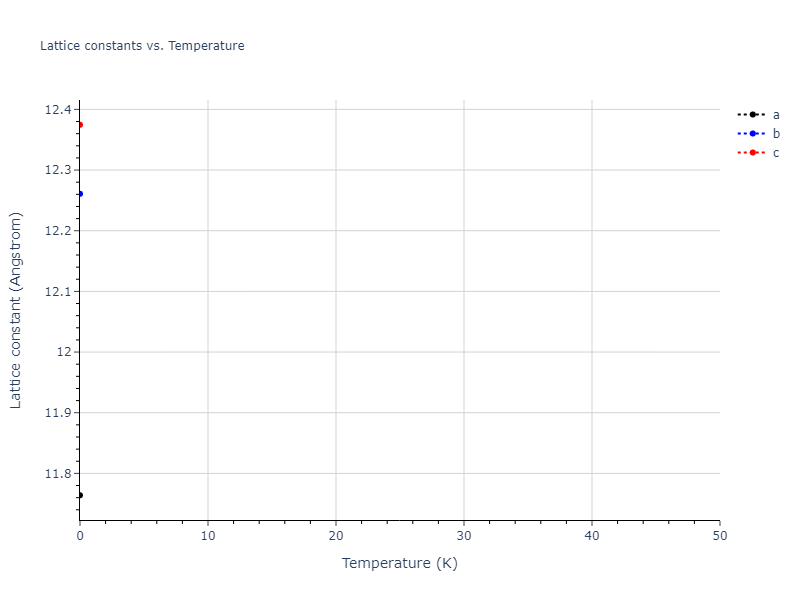 2025--Sharifi-H--Fe-Al-Mn--LAMMPS--ipr1/mdsolid.Al.mp-1244953.1d193d83.a