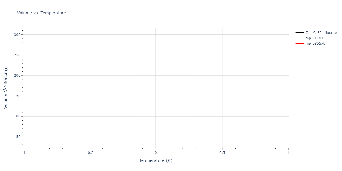 2025--Sharifi-H--Fe-Al-Mn--LAMMPS--ipr1/mdthermo.AlFe2.V
