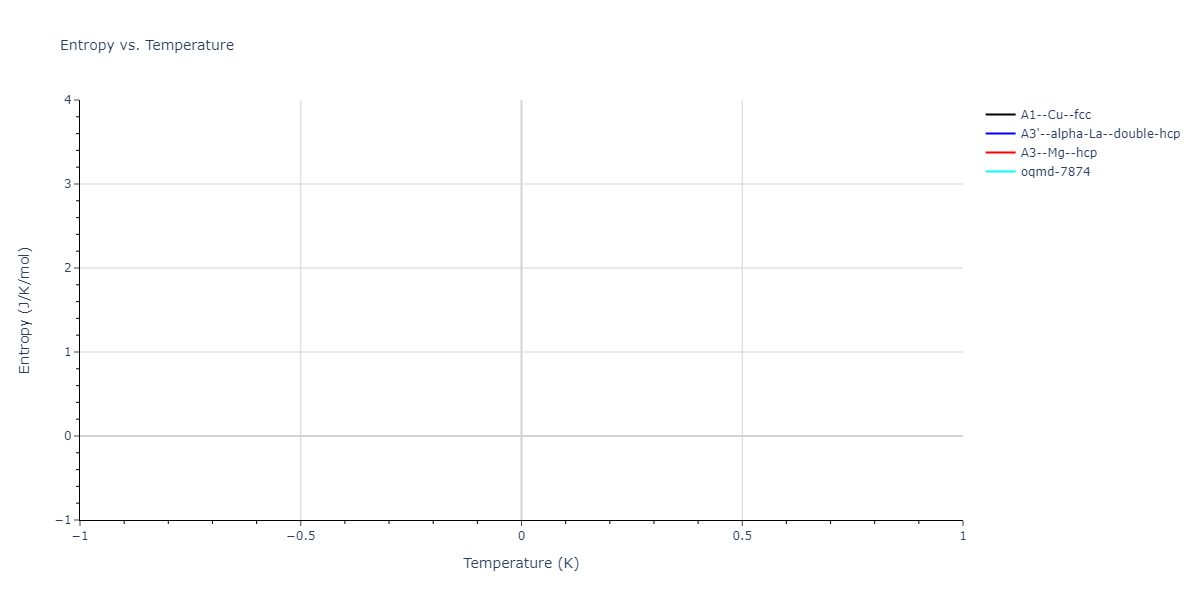 2025--Sharifi-H--Fe-Al-Mn--LAMMPS--ipr1/mdthermo.Mn.S