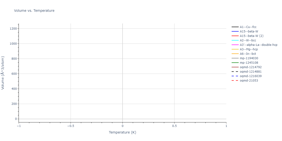 2025--Sharifi-H--Fe-Al--LAMMPS--ipr1/mdthermo.Fe.V