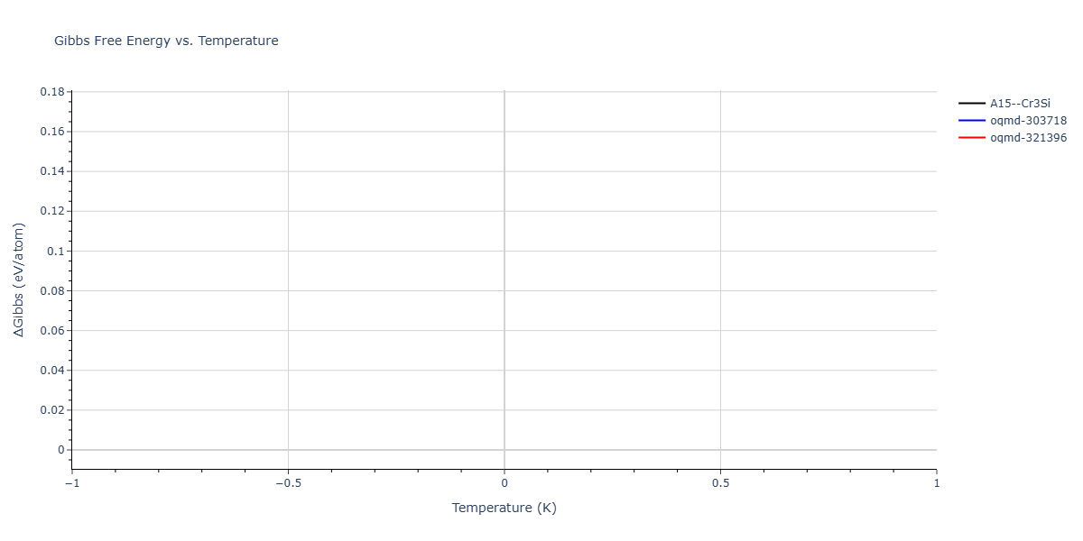 2025--Sharifi-H--Fe-Co-Al--LAMMPS--ipr1/mdthermo.AlCo3.G