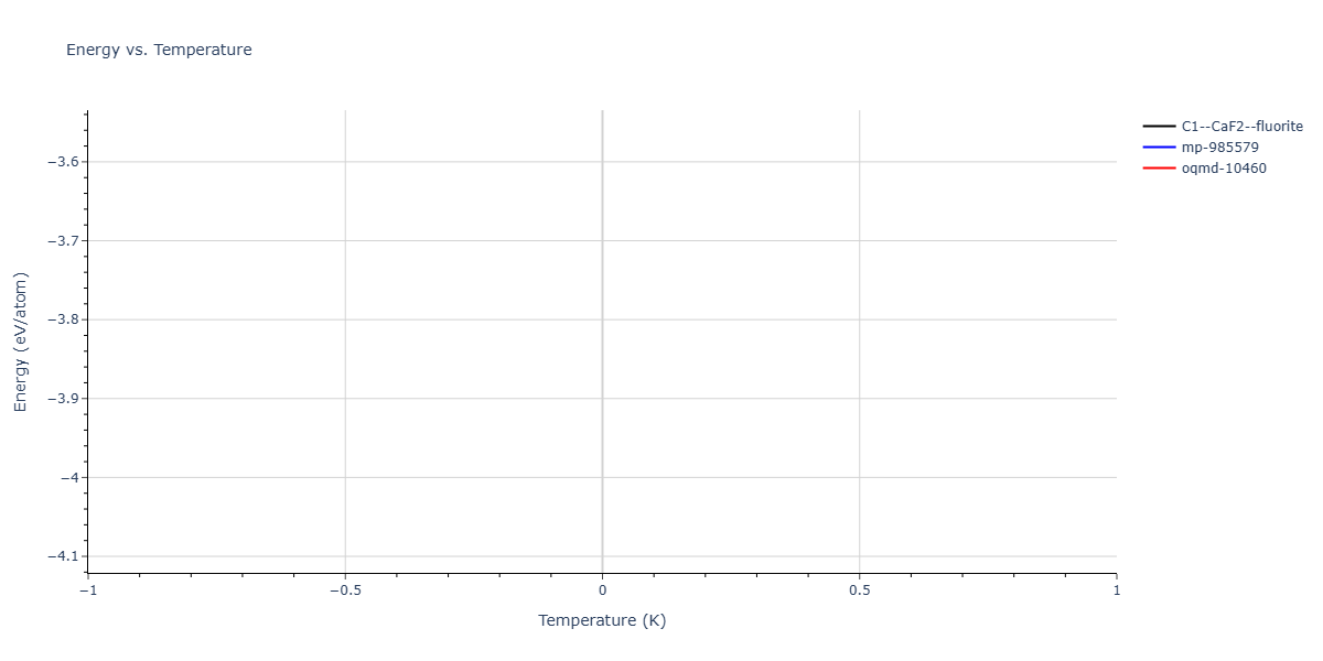2025--Sharifi-H--Fe-Co-Al--LAMMPS--ipr1/mdthermo.AlFe2.U