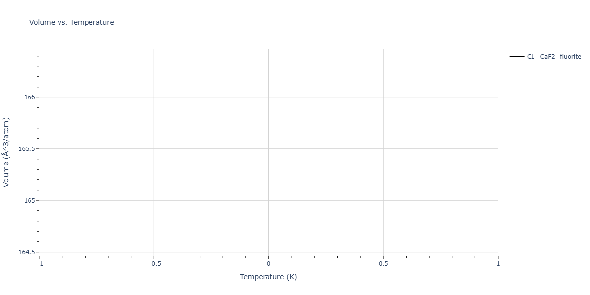 2025--Sharifi-H--Fe-Co-Al--LAMMPS--ipr1/mdthermo.Co2Fe.V