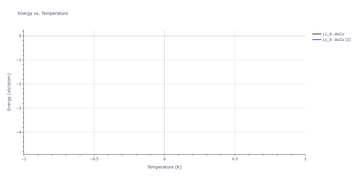 2025--Sharifi-H--Fe-Co-Al--LAMMPS--ipr1/mdthermo.CoFe.U