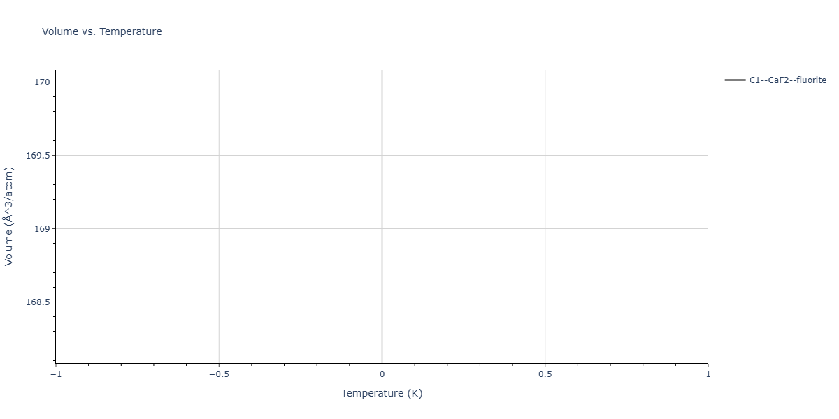 2025--Sharifi-H--Fe-Co-Al--LAMMPS--ipr1/mdthermo.CoFe2.V